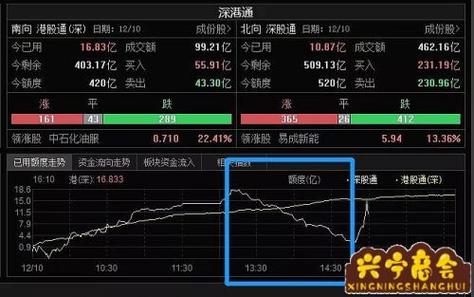 大连控股最新消息深度解析，机遇与挑战并存的发展态势