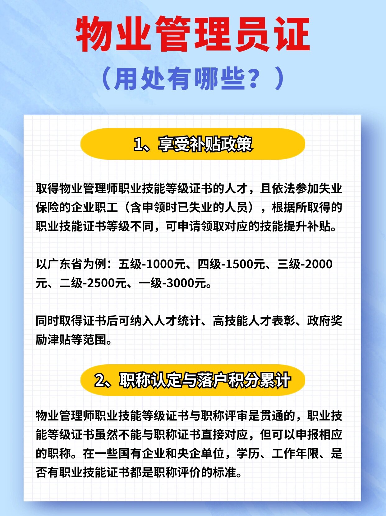 物业管理师行业最新动态，趋势、政策影响与未来展望