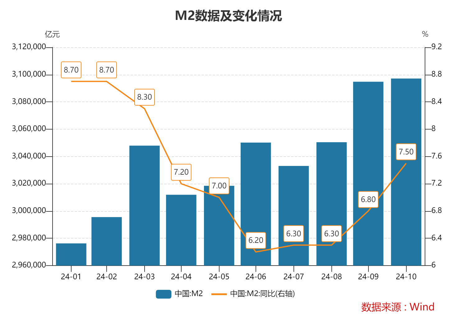 MBI最新进展与未来展望（2017年6月消息）