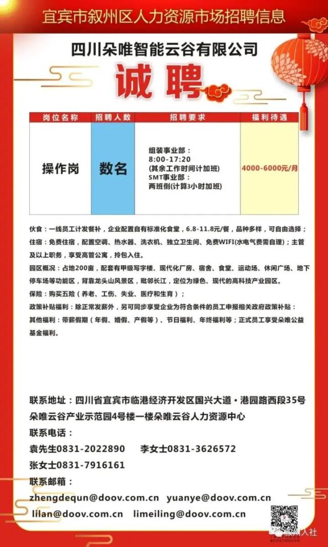 湘西人才网最新招聘信息汇总