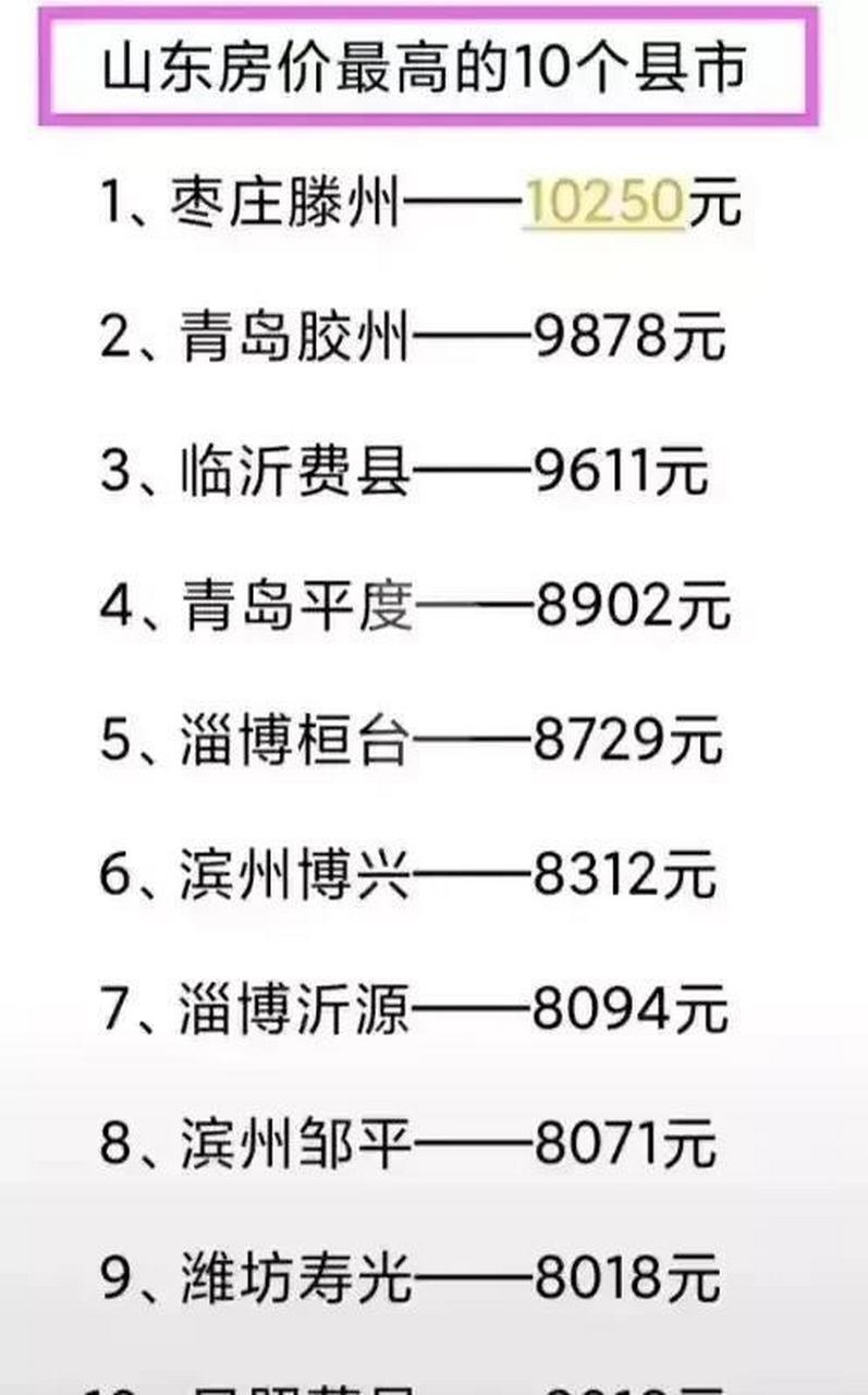 山东省苍山县房价最新概况与市场趋势解析