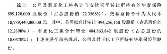 君正集团借壳最新动态及企业转型与资本市场新进展