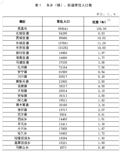 茅麓镇交通升级助力地区发展最新消息