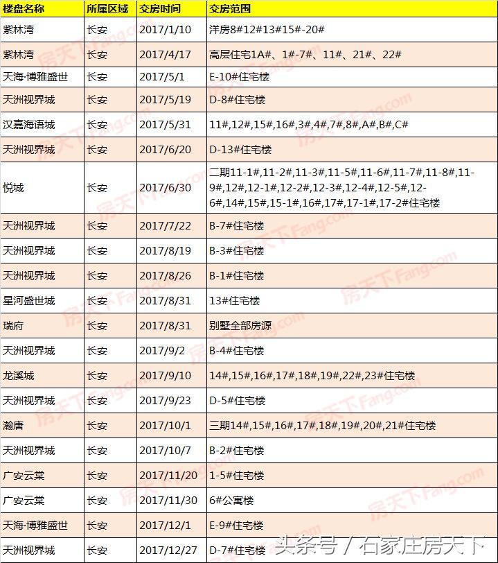 汉嘉海语城最新动态全面解析