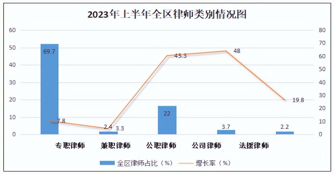 内蒙古S303最新路况详解