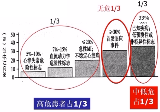 高血压研究新进展，治疗与预防的新方向揭秘（2019年）