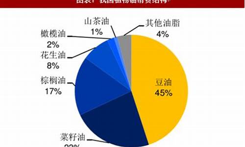 首页 第48页