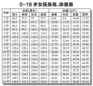 2024年11月16日 第7页