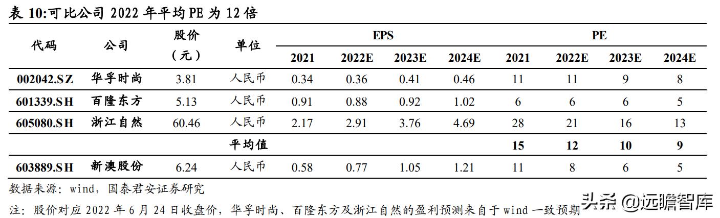 2024年11月17日 第38页