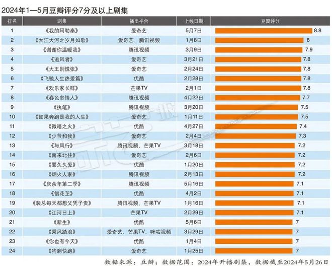 2024年天天彩免费资料,持续计划解析_轻量版69.98