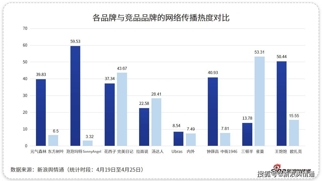 494949最快开奖结果+香港,实地设计评估数据_网红版96.798