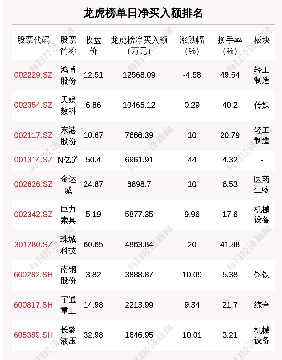 2024年11月17日 第36页