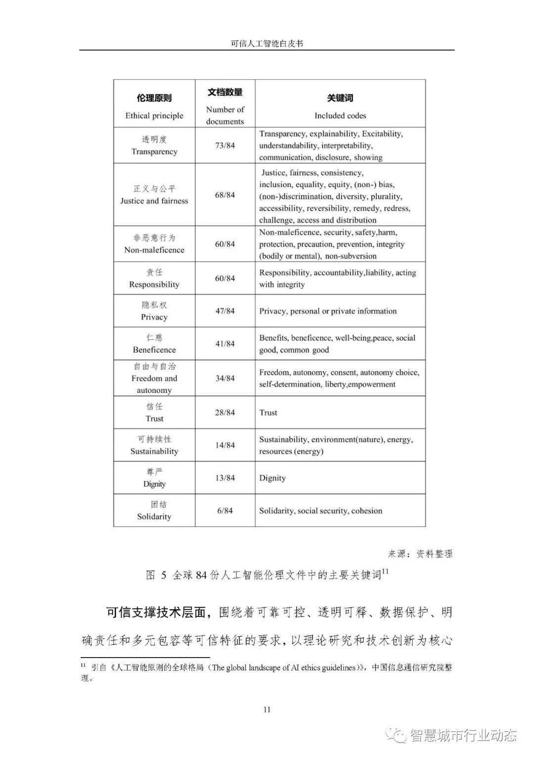 2024天天彩全年免费资料,可靠数据解释定义_经典款52.53