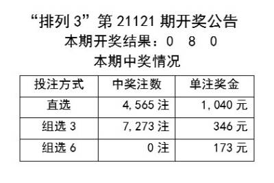 新奥开奖结果历史记录,最新核心解答落实_终极版68.695