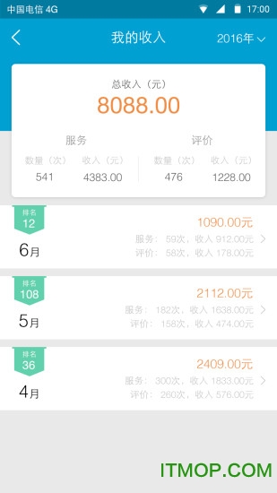 新奥精准资料免费提供510期,实地数据验证策略_安卓款95.791