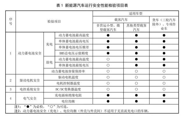 2024新奥历史开奖记录表一,创新落实方案剖析_专属款28.162