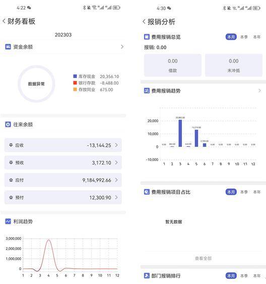 2023管家婆一肖,连贯评估方法_RemixOS88.964