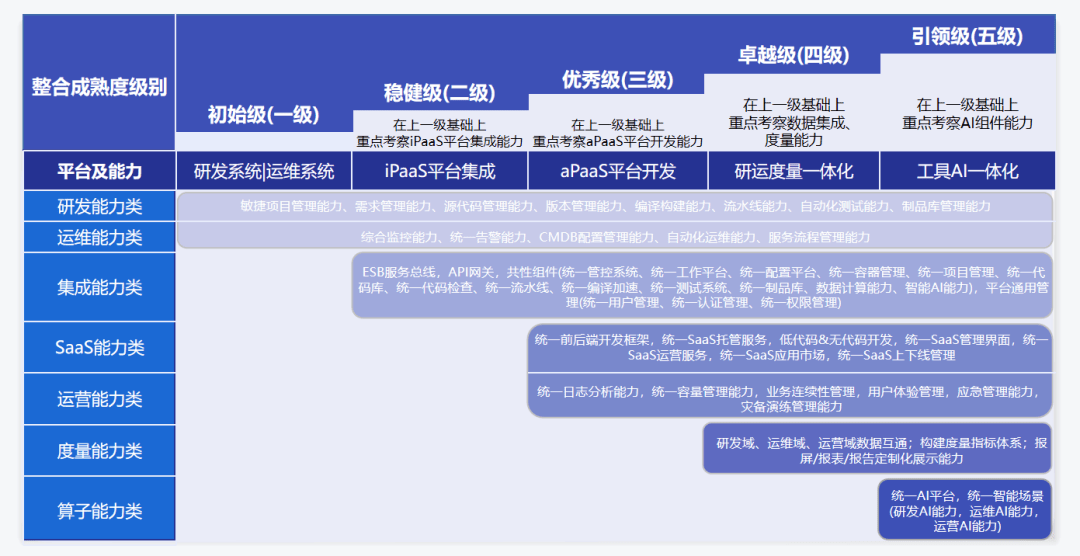 2024新澳免费资料大全浏览器,可靠解析评估_尊贵款95.491