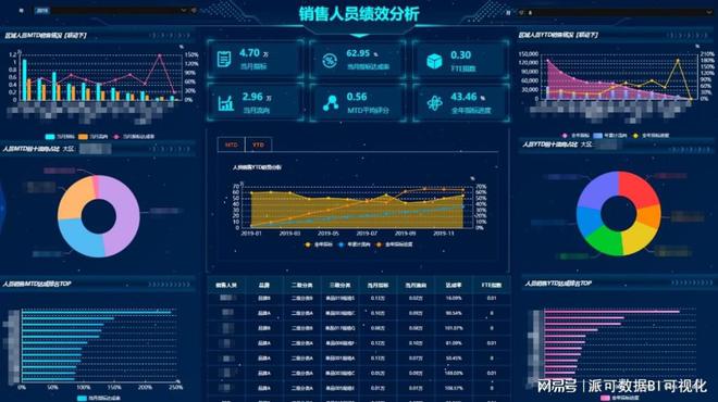 新澳天天开奖资料大全997k,统计分析解释定义_4K版91.289