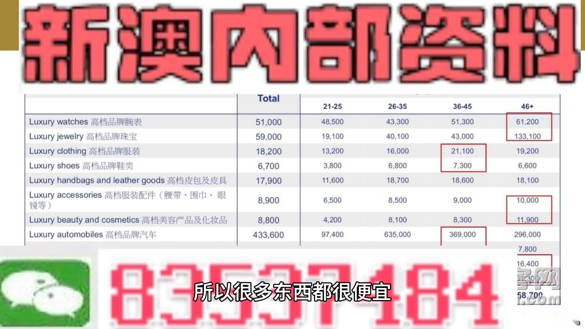 新澳内部一码精准公开,深入数据应用计划_挑战版75.327