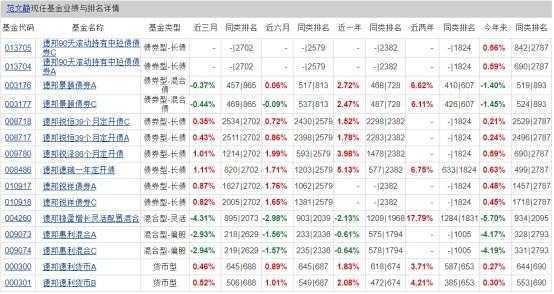 7777788888王中王开奖十记录网一,数据整合实施_SE版32.255