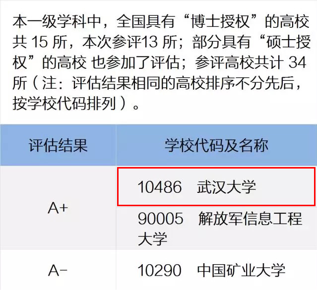 澳门六和免费资料查询,定性解析评估_PalmOS125.538