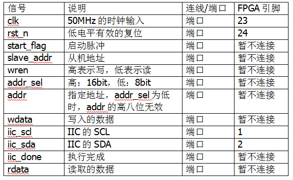 7777788888王中王开奖十记录网一,结构化评估推进_Linux53.345