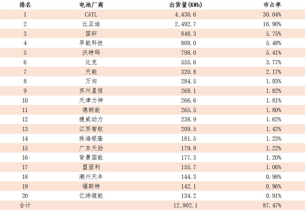 7777788888精准管家婆全准,时代说明解析_尊享版64.129