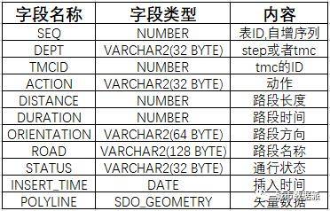 7777788888精准玄机,精确数据解析说明_Ultra41.253