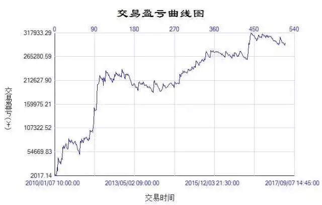 777778888王中王最新,实地验证数据计划_微型版80.526