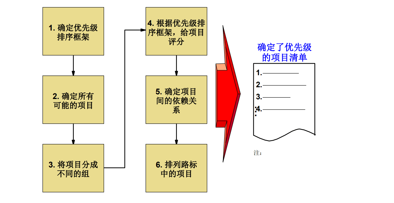 7777788888王中王中特,合理化决策实施评审_OP11.959