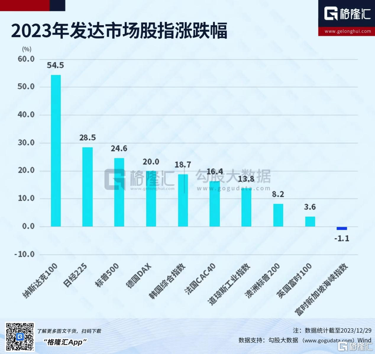 2024特大牛市即将爆发,深入应用数据解析_kit83.99