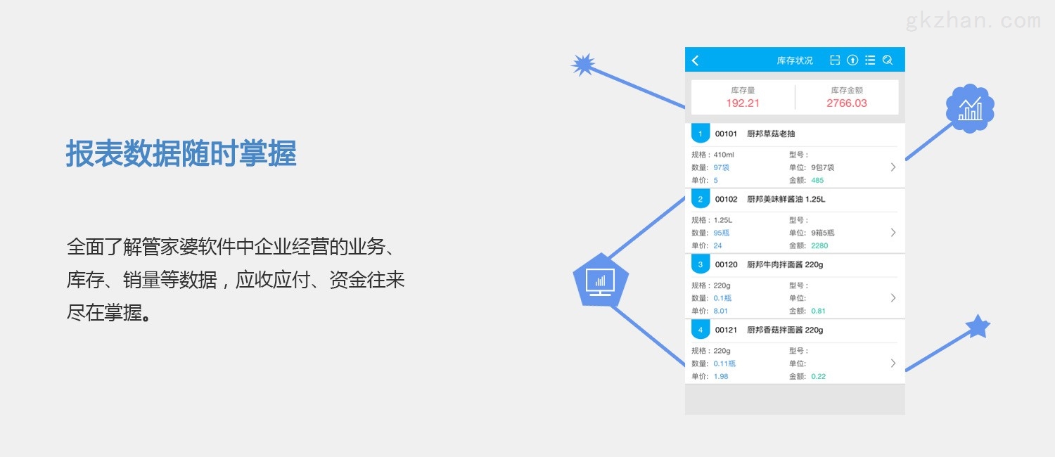 7777788888精准管家婆大联盟特色,数据分析决策_Harmony款26.48