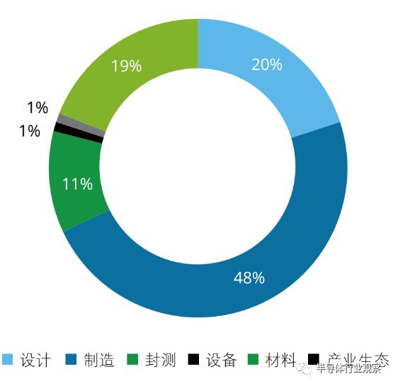 新澳天天开奖资料大全三中三,精细化策略探讨_NE版86.422