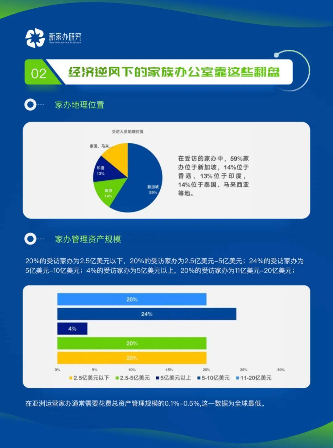 2024新奥门免费资料,数据整合实施方案_The36.454