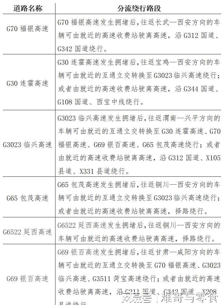 2024六开彩天天免费资料,高速方案规划_2D94.741