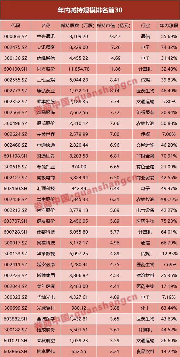 新澳天天开奖资料大全最新开奖结果查询下载,实地数据解释定义_标准版85.519