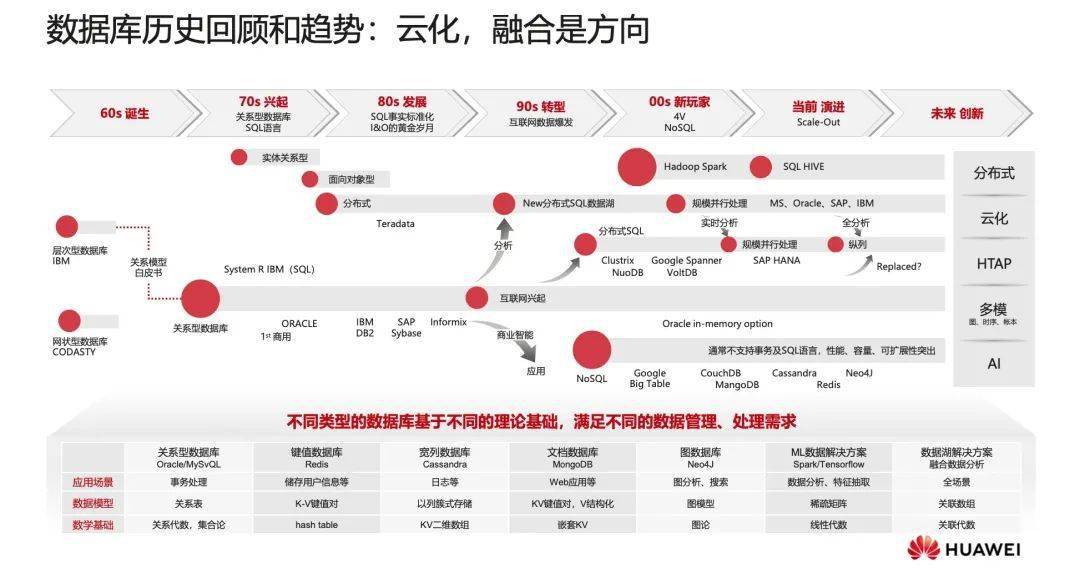 7777788888精准跑狗图正版,实地数据评估解析_Gold95.70