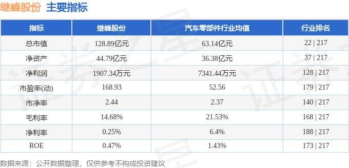 新澳天天开奖资料大全,全面实施策略数据_T88.961