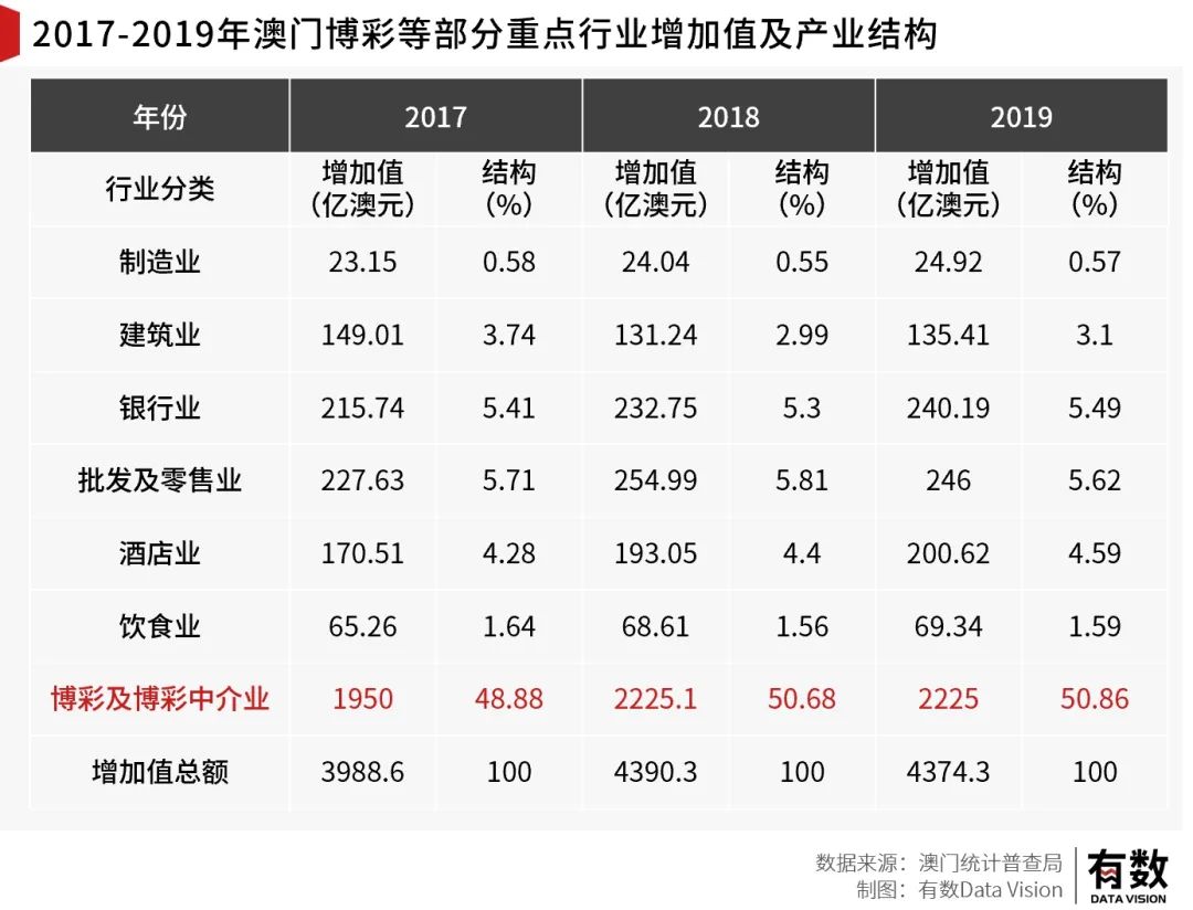 澳门精准一笑一码100%,深度研究解释定义_基础版59.626