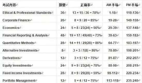 最准一肖100%准确使用方法,全面计划解析_豪华款48.856