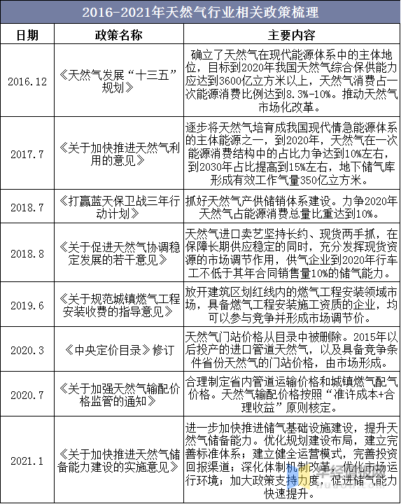 新澳好彩免费资料查询100期,理论研究解析说明_Ultra64.838