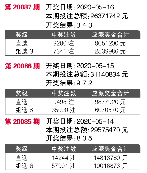 7777788888王中王开奖二四六开奖,预测分析说明_豪华款14.810