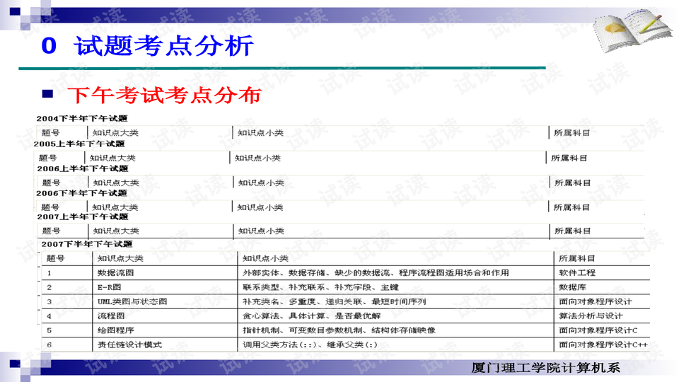 7777788888管家婆免费,深度解析数据应用_入门版26.370