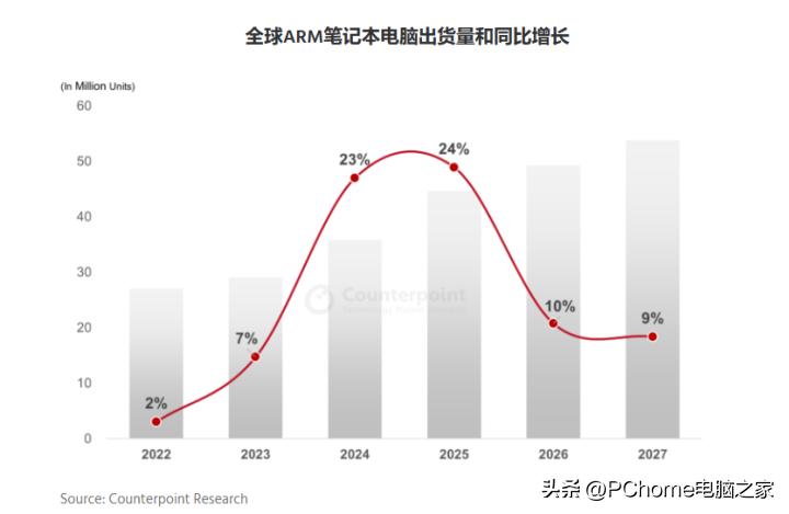 2024全年资料免费大全,深入应用数据执行_特供款36.867