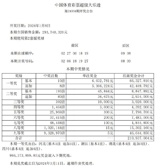 新澳好彩免费资料查询最新,合理决策评审_Console66.48