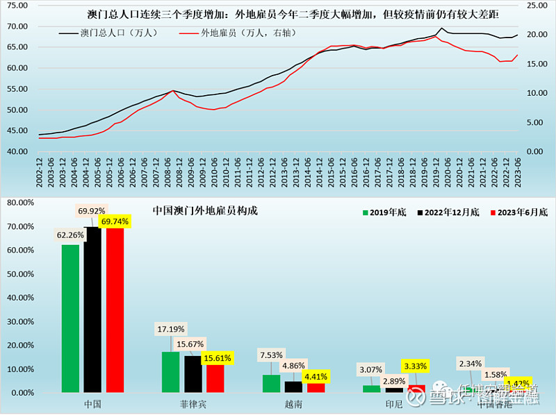 2O24年澳门今晚开码料,数据执行驱动决策_精英款23.663