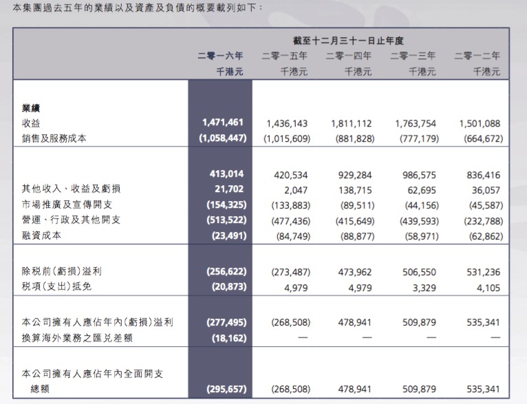 新澳天天开奖资料大全三中三,经验解答解释落实_工具版60.275