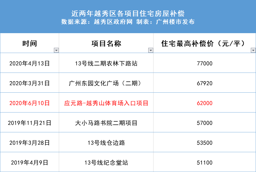 新澳天天开奖资料大全,平衡实施策略_限定版30.894