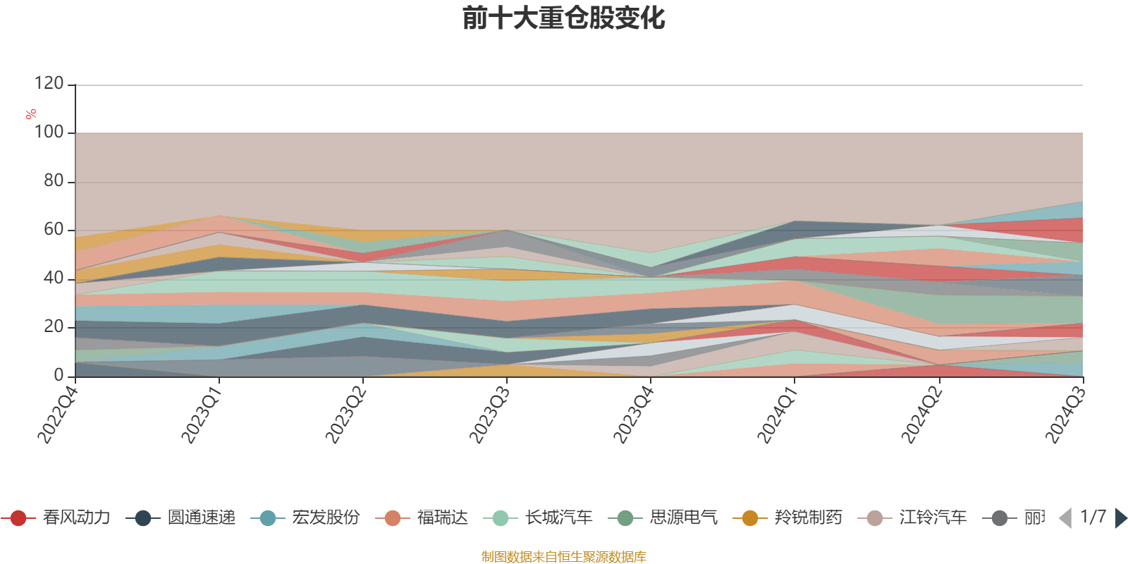 2024新澳免费资料大全精准版,定性评估说明_10DM72.665